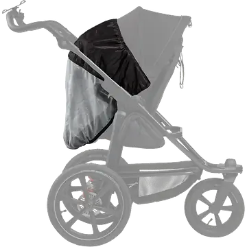 Sonnenschutz mono/pro Sport-Einheit