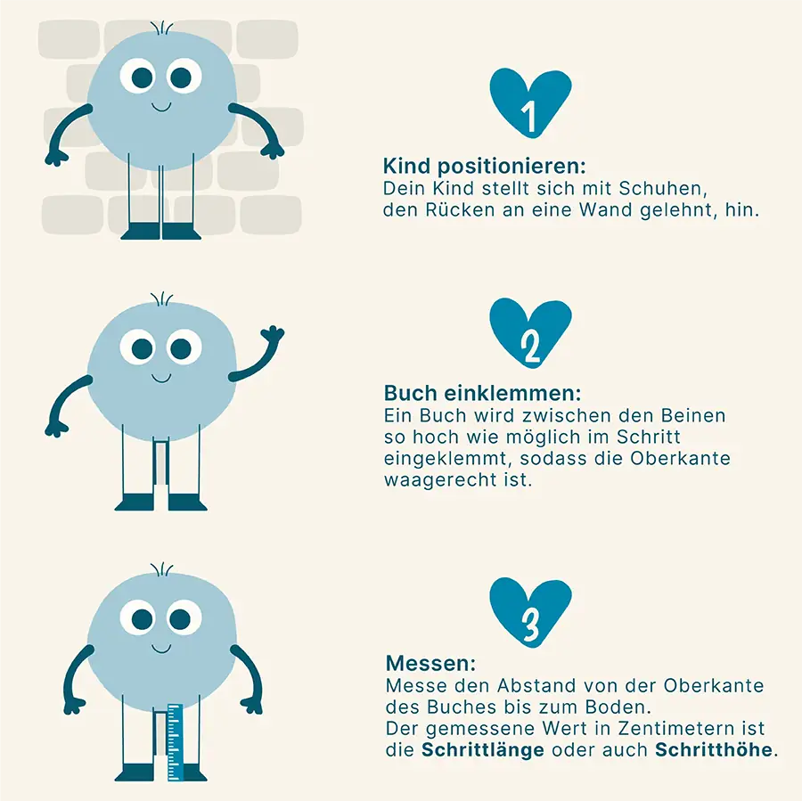 So misst du die Schrittgr&ouml;&szlig;e deines Kindes einfach in 3 Schritten